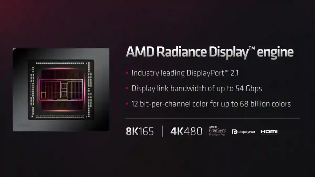 ای ام دی Radeon RX 7900 XTX