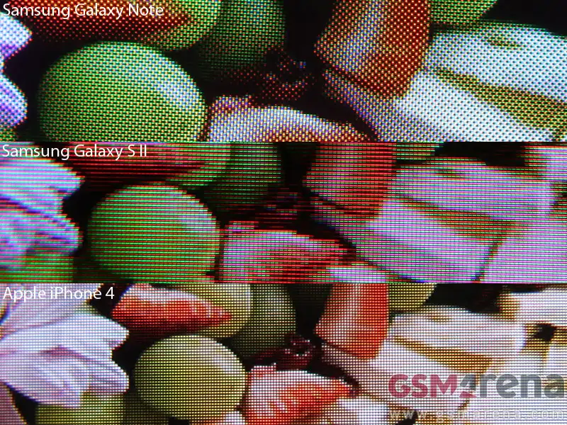 سامسونگ Galaxy Note