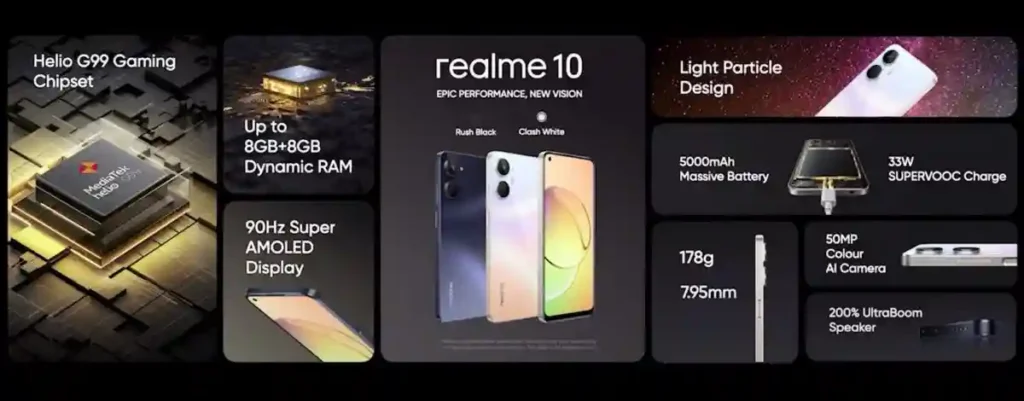 گوشی Realme 10 در هند عرضه شد