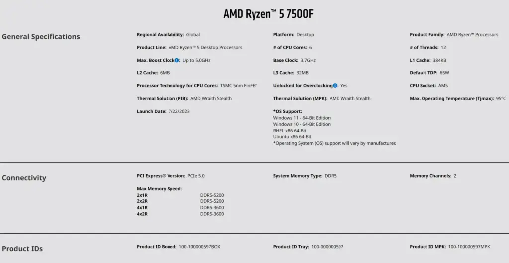 پردازنده دسکتاپ AMD Ryzen 5 7500F