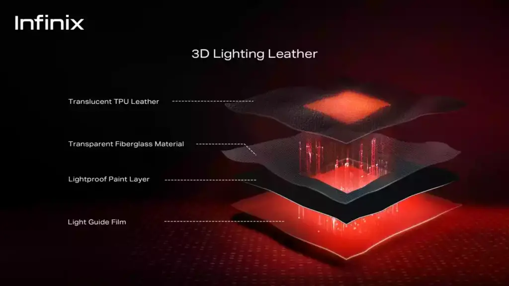 فناوری 3D Lighting Leather