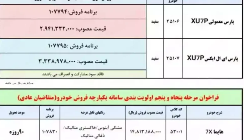 فروش محصولات ایران خودرو بدون قرعه‌کشی ویژه اعیاد شعبانیه + جزئیات قیمت