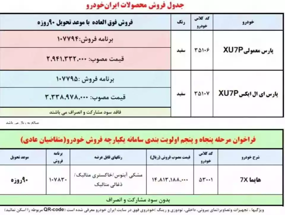 فروش محصولات ایران خودرو بدون قرعه‌کشی ویژه اعیاد شعبانیه + جزئیات قیمت